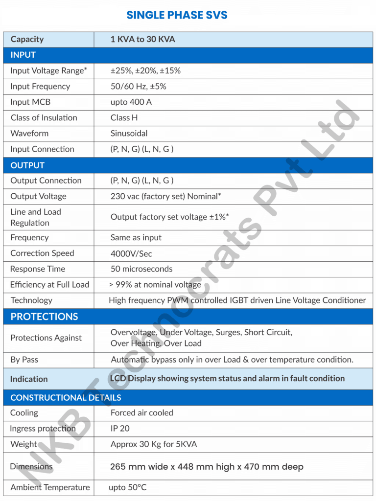 1 phase SVS Specs