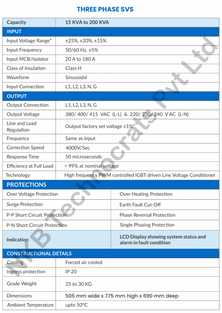 3 phase SVS Specs